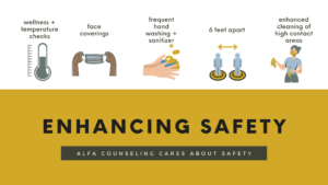 Alfa Counseling Cares about Your Safety COVID-19